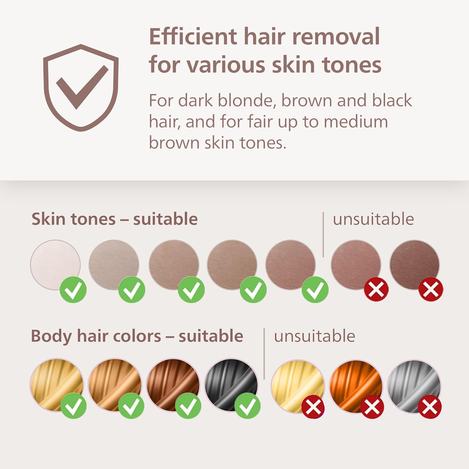 Philips Lumea 9000 Series IPL Hair Removal Device, Visible Permanent Laser Hair Reduction Done at Home, for Women & Men, SenseIQ Technology, 4 Attachments for Body, Face, Bikini & Underarms, BRI984/03 - Image 10