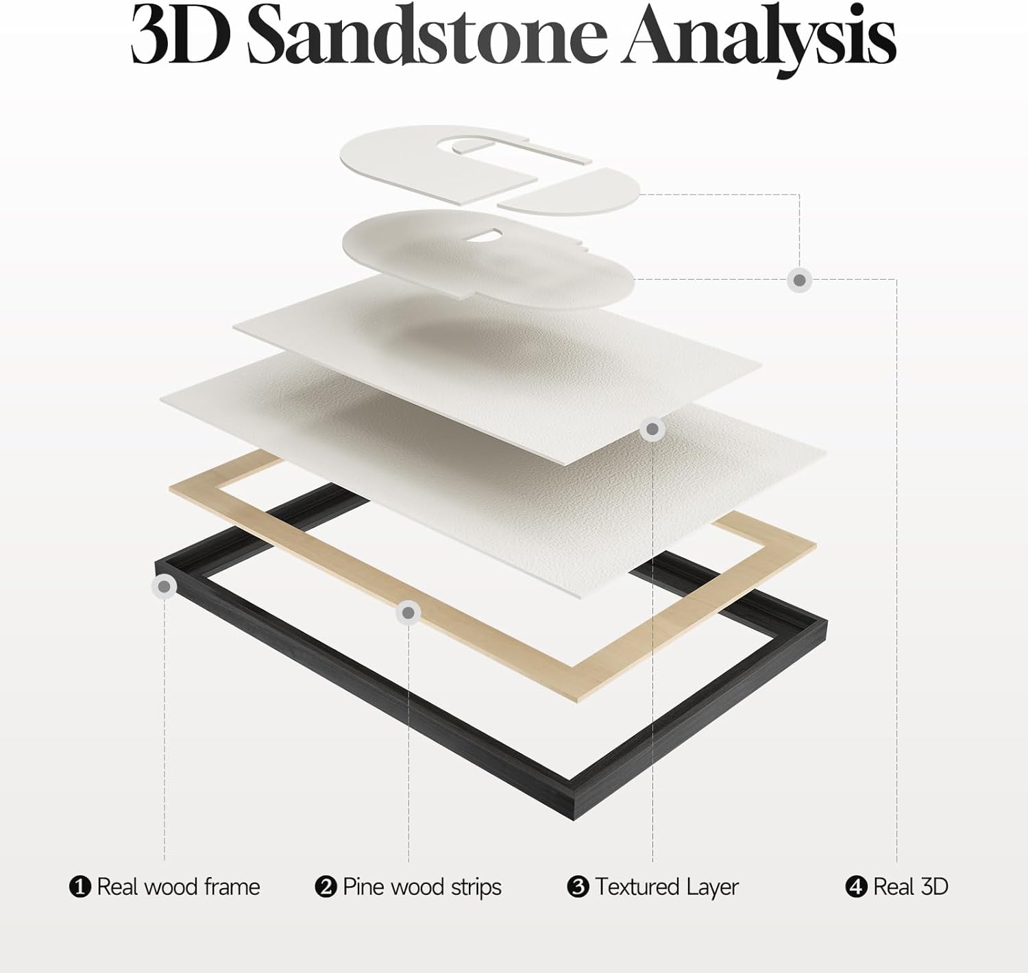 Large 3D Textured Framed Abstract Wall Art for Living Room, 3 Piece Modern Paintings Artwork for Walls, Black White Brown Geometric Sandstone Texture Pictures for Hallway Office Home Decor 24x36 In - Image 8