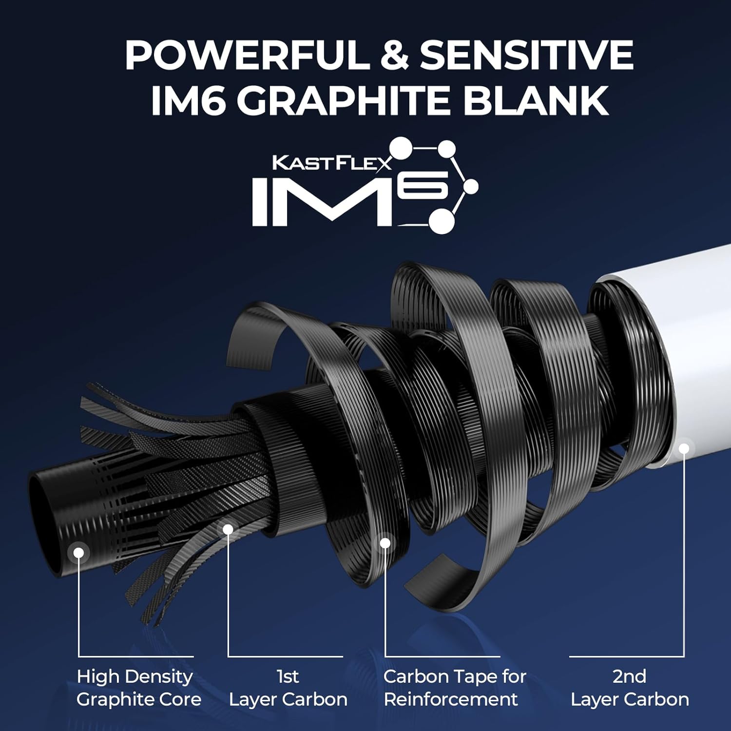 KastKing Centron Lite Fishing Rod and Reel Combo, IM6 Graphite 2Pc Blanks, Stainless Steel Guides with Ceramic Rings, Contoured EVA Handles & Fighting Butt, Split or Full Rear Handle Design, 13 Models - Image 4