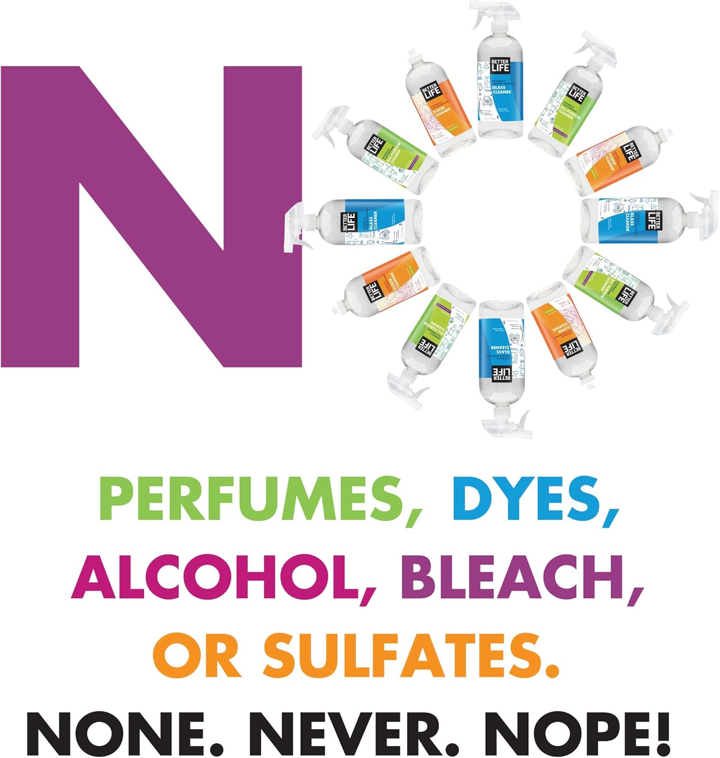 Better Life All Purpose Cleaner - Multipurpose Home and Kitchen Cleaning Spray for Glass, Countertops, Appliances, Upholstery- Multi-surface Spray Cleaner - Currant and Citrus, 32oz (Pack of 2) - Image 5