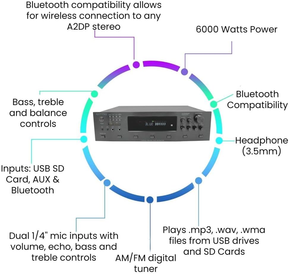 Vaiyer Home Theater System Kit, 6-Channel 6000 Watts Bluetooth Amplifier with 6.5" 8 Qty of 200 W Each in-Wall in-Ceiling Frameless Speakers & 16 Gauge 500 ft. Speaker Wire Surround Sound System - Image 3