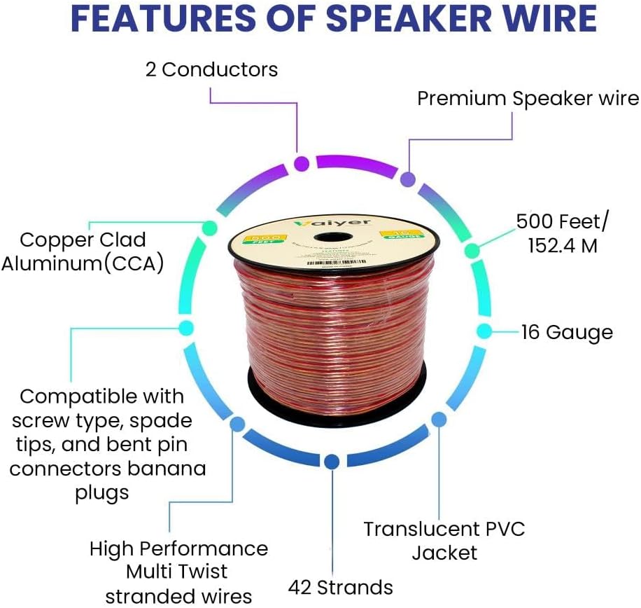 Vaiyer Home Theater System Kit, 6-Channel 6000 Watts Bluetooth Amplifier with 6.5" 8 Qty of 200 W Each in-Wall in-Ceiling Frameless Speakers & 16 Gauge 500 ft. Speaker Wire Surround Sound System - Image 4