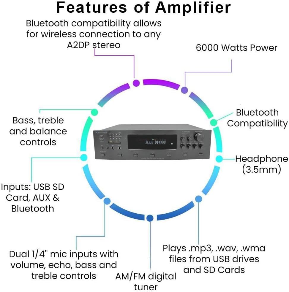Home Stereo System Kit - 6 Channel 6000 Watts Bluetooth Amplifier w/ 6 Qty of 8” Framed Ceiling Speakers 300 W Each, 300 ft Speaker Wire & Remote for Living Room, Office, Bar by Technical Pro - Image 3