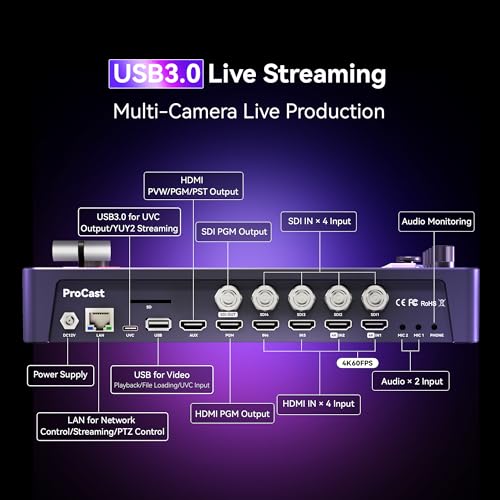 Tenveo PTZ Camera Bundle/Kits -20X 4K NDI AI Auto-Tracking PTZ Camera(3pcs) with HDMI/USB3.0/LAN(PoE), NDI PTZ Joystick Controller and 4K HDMI + SDI Video Switcher Mixer for Live Production Events - Image 7
