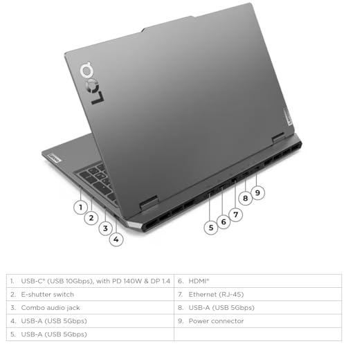 Lenovo LOQ 15.6 Gaming Laptop RTX 5060 - i7-13650HX - FHD IPS Display 144Hz - 32GB DDR5 RAM -2TB PCIe SSD -Backlit Keyboard - Windows 11 - Wi-Fi 6 - Webcam - HDMI Cable - Image 9