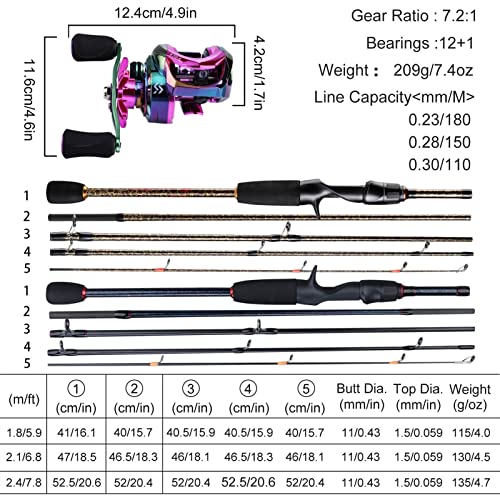 Telescopic Fishing Rod Fishing Rod 1.8m -2.4m M Power Carbon Fiber Baitcsting 5 Section Rod and 9+1BB Left/Right Hand Casting Reel Fishing Combos Set Outdoors Fishing Pole (1.98m and Left Hand) () - Image 2