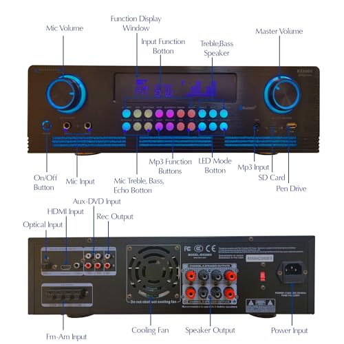 Home Theater System Kit 2000 Watts Bluetooth Amplifier with 4 Qty 5.25" 175 Watts in-Wall in-Ceiling Frameless Speakers & 16 Gauge 100 ft. Speaker Wire by Technical Pro - Image 2