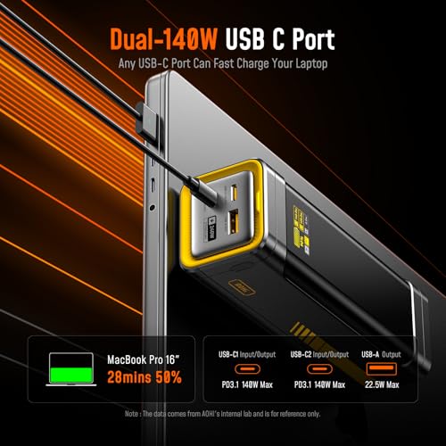 AOHI 240W Laptop Power Bank 27600mAh Portable Fast Charger (99.3wh), Airline-Compliant, 140W PD 3.1 Large Battery Pack The Future Starship for MacBook, iPad iPhone 16 Pro Max,Galaxy,Steam Deck, Grey - Image 3