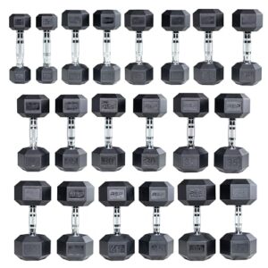 REP Fitness 5-75 Ergo Dumbbell Set