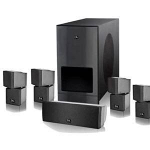 Generic Home Theater System