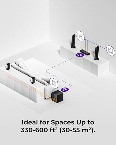 ULTIMEA 9.1ch Surround Sound System with Dolby Atmos, 2 Rear Speaker, 6.5" Wireless Subwoofer, RGB Light, App, Detachable Surround Sound System for Home Theater, Peak Power 470W, HDMI eARC, Apollo S90 - Image 7