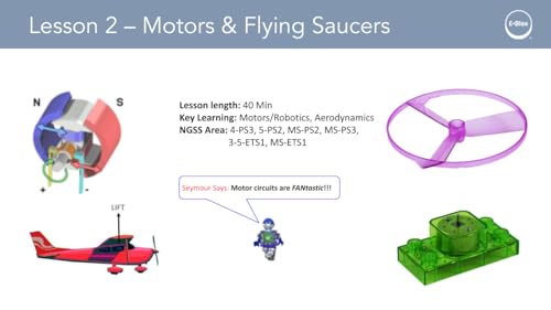 Circuit Blox™ 800 Classroom Set - E-Blox® Circuit Board Building Blocks Toys for Kids - Image 2