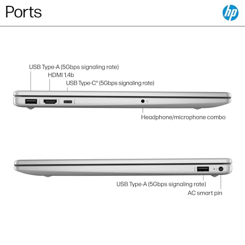 HP 2025 Flagship 15.6" FHD Touchscreen Laptop, 10-Core Intel i7 Processor, 64GB RAM, 1.5TB Storage (1TB SSD + 500GB Ext), Iris Xe Graphic WiFi, HubxcelAccessory, Win 11 Pro w/Lifetime Microsoft Office - Image 7