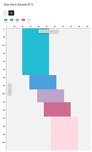 Canyon Exceed CF 5, Real Raw, Medium - Image 11