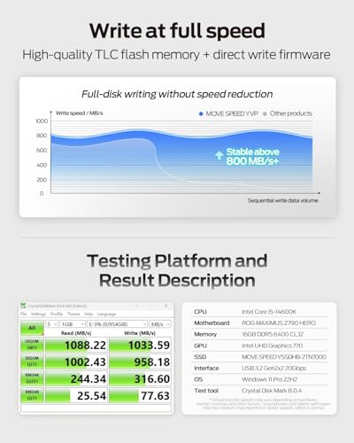 MOVE SPEED 4TB Thumb Drive, External SSD with 1000MB/s Read Write Speed, USB 3.2 Gen2+Type C Dual Port Portable SSD, Memory Stick for iPhone 15, 16, 17 Series/MacBook/Android Phone/Audio etc - Image 4