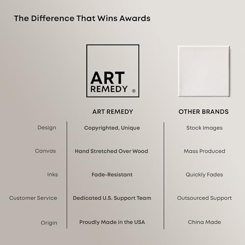 Art Remedy Lush Floral II Canvas New Floral Wall Art, Gold Frame, 36" x 54" - Image 6