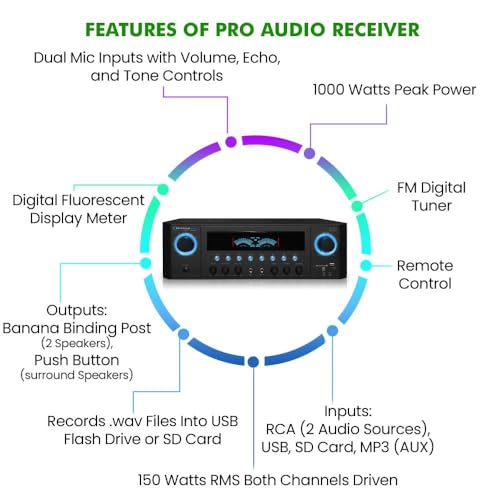 Technical Pro 1000 Watts Professional Home Theater Receiver System Kit w Portable Microphone with Digital Processing and Remote 6 Qty of 5.25” Ceiling Wall Mount Framed Speakers - Image 3