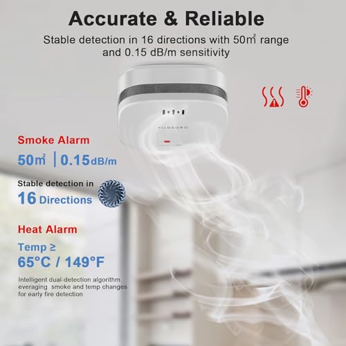 Pildegro Smoke Detector 10 Year Battery, Upgraded Small Fire Alarm Smoke Detector with Heat Monitor for Dual Protection, LED Indicator Loud Alarm with Test/Mute Button and Replaceable CR123A Battery - Image 3