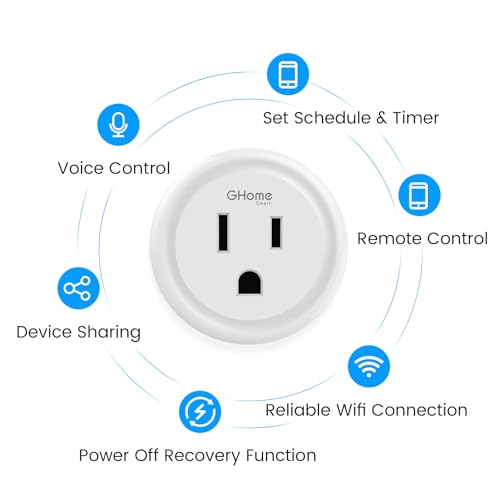 GHome Smart Mini Wi-Fi Plug, Smart Home Wi-Fi Outlet Compatible with Alexa, Google Home & IFTTT, No Hub Required, UL Certified, 2.4G WiFi Only, 1 Count (Pack of 1), White - Image 6