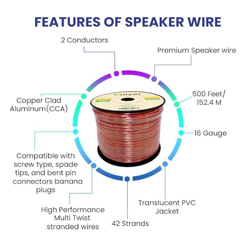 Home Theater System Kit, 4 Channel 1000 Watts Bluetooth Receiver with 5.25" 8 Qty of 175W in-Wall in-Ceiling Speakers & 16 Gauge 500 ft. Spool of Speaker Zip Wire by Vaiyer - Image 5