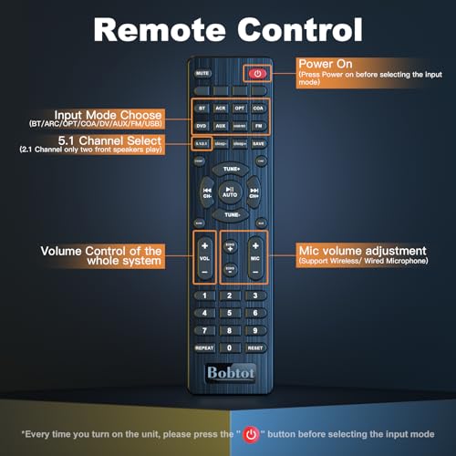 Bobtot Home Theater Sound System 5.1 Surround Sound Systems - 1400 Watts Peak Power 12" Subwoofer Strong Bass 5.1 Wired Home Audio Stereo Sound with Bluetooth ARC Optical Input for TV - Image 7