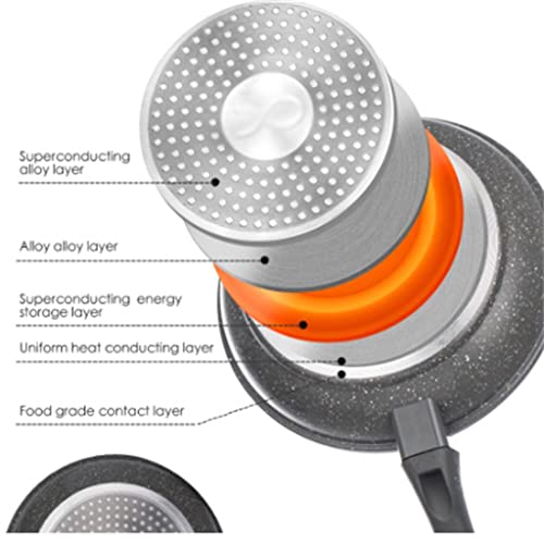 Cookware Pots and Pans 7 Piece Cookware Set with Granite Lid Coating Accessories Kitchen Nonstick Pans - Image 3