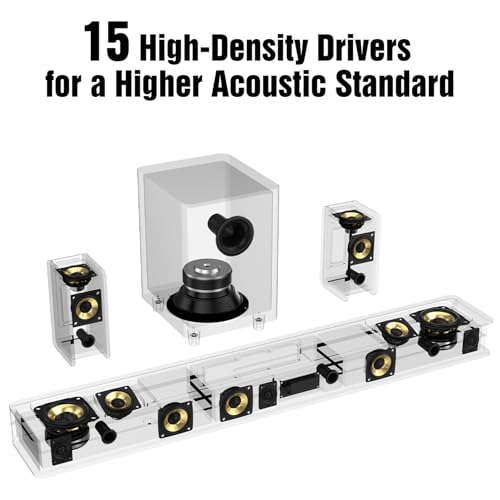 Flagship 5.3.4 Dolby Atmos Soundbar, 800W Sound Bar for Smart TV with Subwoofer, 2 Wireless Rear Speakers, BassCoupling Tech for 28Hz Depth, Home Theater Surround Sound System Works eARC, BT 5.3, OPT - Image 3