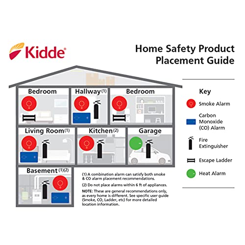 Kidde Smoke Detector, 10-Year Battery, Photoelectric Sensor Smoke Alarm, White - Image 4