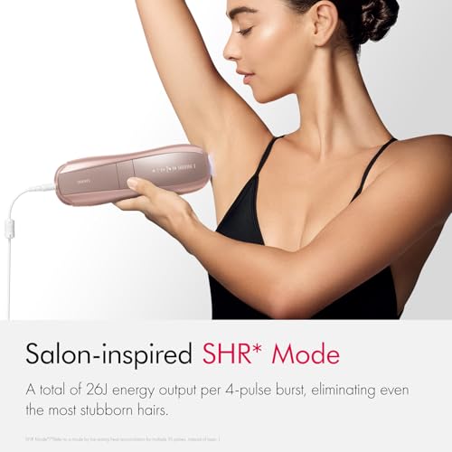 Ulike Laser Hair Removal Air 10 IPL Holiday Gift for Women and Men, 65°F Ice-Cooling Contact, Dual Lights, Skin Sensor & USHR Mode* for Nearly Painless, Effective & Long-Lasting Hair Removal from Home - Image 5