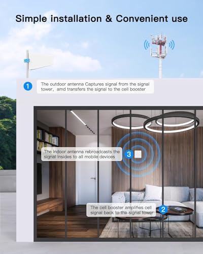 2025 Cell Phone Signal Booster on Band 2/4/5/12/13/17/25/66 for 5G, Up to 5500sqft, Black - Image 3
