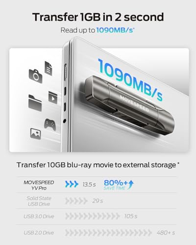 MOVE SPEED 4TB Thumb Drive, External SSD with 1000MB/s Read Write Speed, USB 3.2 Gen2+Type C Dual Port Portable SSD, Memory Stick for iPhone 15, 16, 17 Series/MacBook/Android Phone/Audio etc - Image 2