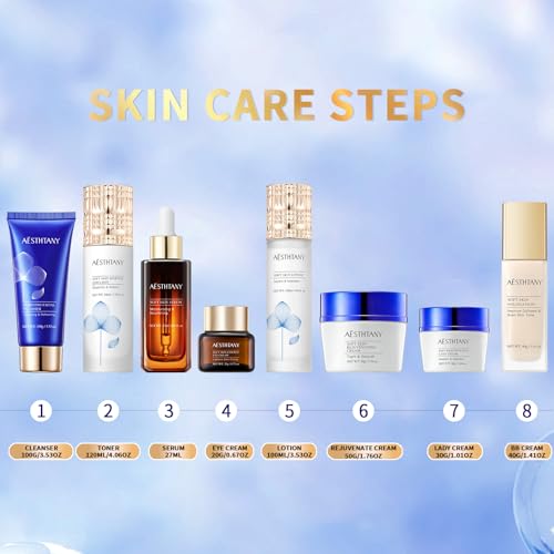 R RadiantRise Anti-Aging Skin Care Kit For Women Anti-Wrinkle Firming Skin Care Daily Routine Rejuvenating 8-In-1 Skincare Sets Gift Sets - Image 5
