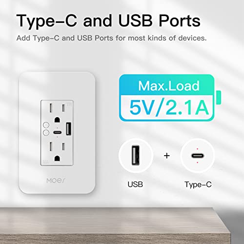MOES Smart USB Wall Outlet Receptacle with Type-C & Type-A Charger, 2.4GHz Wi-Fi in-Wall Plug Socket 4 Pack, Remote Individual Control On/Off 15Amp, NO Hub Required - Image 2