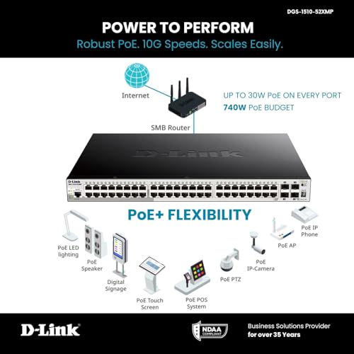 D-Link 52-Port Gigabit Stackable Smart Managed PoE+ Switch with 10G Uplinks | 48 PoE+ (740W) + 4 10GbE SFP+ Ports| L2+/L3 Lite |VLANs |Web Managed |Surveillance Mode | NDAA Compliant (DGS-1510-52XMP) - Image 4