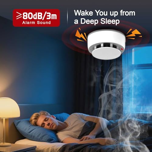 WeGoIOT Smoke Detector Alarm,10-Year Battery Smoke Fire Alarm with Photoelectric Sensor, LED Indicator Test & Silence Button-JTY-GW-YB010L (1 Pack) - Image 5