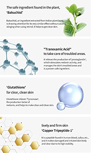 CELLBN Korean Skin Trouble Care Cosmetic Blemish Spot Cream & Patch 30ml+30ml Acne spot Pimple recovery, for skin trouble, Moisturizer - Image 7