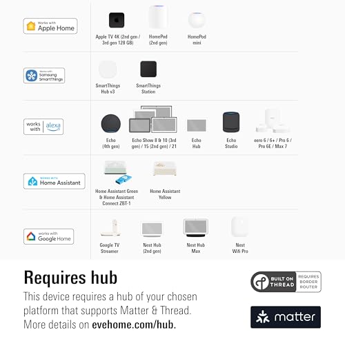 Eve Energy (Matter) 2 Pack – Smart Plug, App and Voice Control, 100% Privacy, Matter Over Thread, Works with Apple Home, Alexa, Google Home, SmartThings, Requires Thread Border Router - Image 3