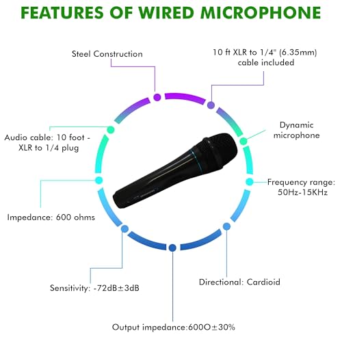 Home Theater Sound System Kit - 6 Channel 6000 Watts Bluetooth Amplifier, 8 Qty of 8” Framed Ceiling Speakers 300 W Each, Mic, 500 ft Speaker Wire & Remote for Home, Office, Restaurant by Vaiyer - Image 6