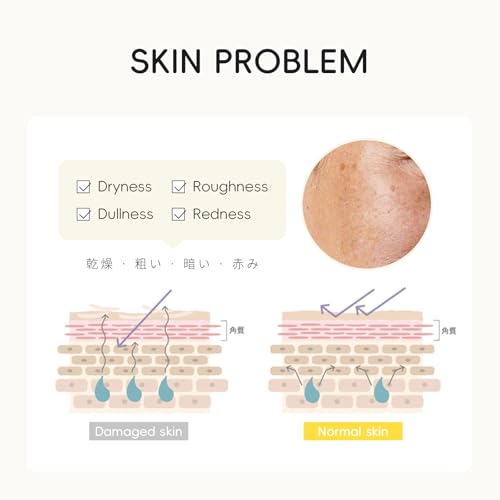 LAIKOU Skin Care Set, Gifts for Women, Skin Care Routine Kit for Women, Skincare Gift Set with YUZU Cleanser, Toner, Serum, Eye Cream, Face Cream Mother's Day Christmas Birthday Daughter Wife - Image 3