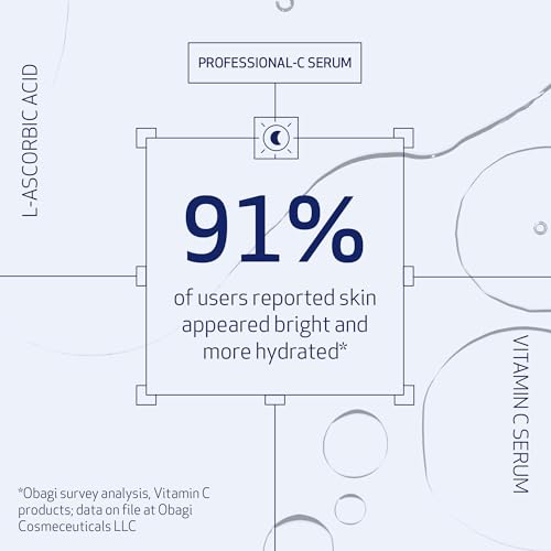 Obagi Medical Professional-C 15% Vitamin C Serum - Helps Brighten Skin Tone and Minimize the Appearance of Fine Lines & Wrinkles - 1 oz - Image 4