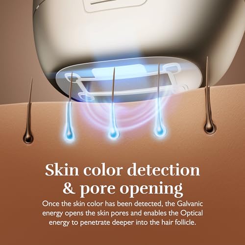 Silk'n Hair Removal Device for Women and Men, Silk'n 7 Professional IPL with Rotating Head, Painless Salon-Quality Results Starting in 3 Weeks, Face and Body with 3 Smart Attachments Gold - Image 8