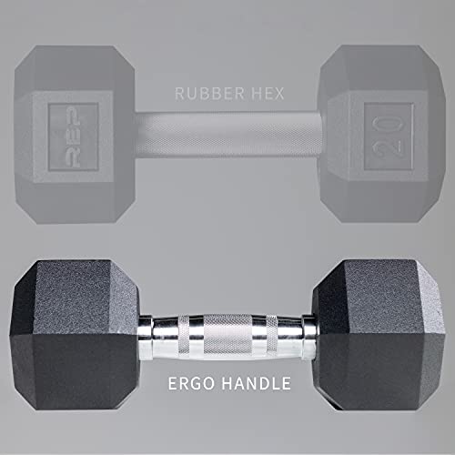 REP FITNESS 5 to 50 Ergo Dumbbell Set with Matte Black 3-tier Dumbbell Rack - Image 2