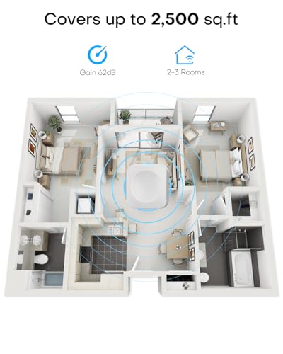 Cell Phone Booster for Home Office | Up to 2500 Sq Ft | Cell Phone Signal Booster Boosts 5G, 4G LTE for All U.S. Carriers—Verizon, AT&T, T-Mobile&More | HD Display | App Support | FCC Approved - Image 6