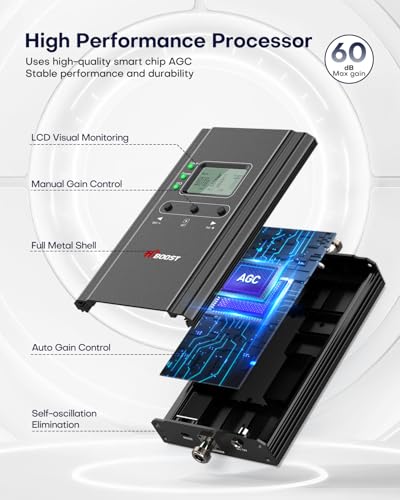 Hiboost Cell Phone Signal Booster for Home and Office, 4,000 sq ft, Boost 5G 4G LTE Data for Verizon AT&T and All U.S. Carriers, FCC Approved - Image 8