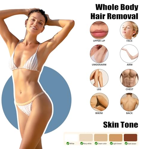 Newly Upgraded FAC Technology 2-in-1 Hair Removal and Pigmentation Removal Beauty Device, Effectively Removes Hair, Whitens and Tightens Skin, and Shrinks Pores - Image 5