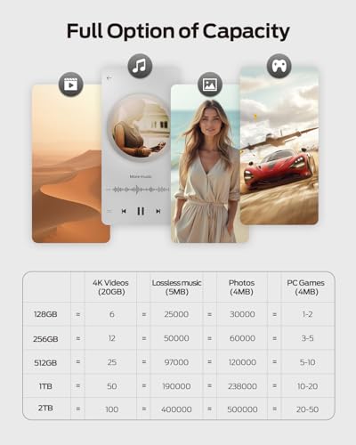 MOVE SPEED 4TB Thumb Drive, External SSD with 1000MB/s Read Write Speed, USB 3.2 Gen2+Type C Dual Port Portable SSD, Memory Stick for iPhone 15, 16, 17 Series/MacBook/Android Phone/Audio etc - Image 7