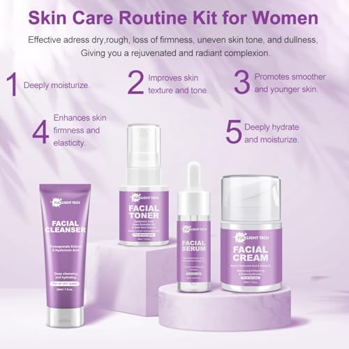 Skin Care Set,Anti-aging Beauty Gift Sets for Women Teens Girls,4 Pcs Gentle Facial Skin Care Kit with Cleanser, Toner,Serum, Face Cream Travel Skincare Kit,TSA-friendly Face Care Stocking Stuffers - Image 4