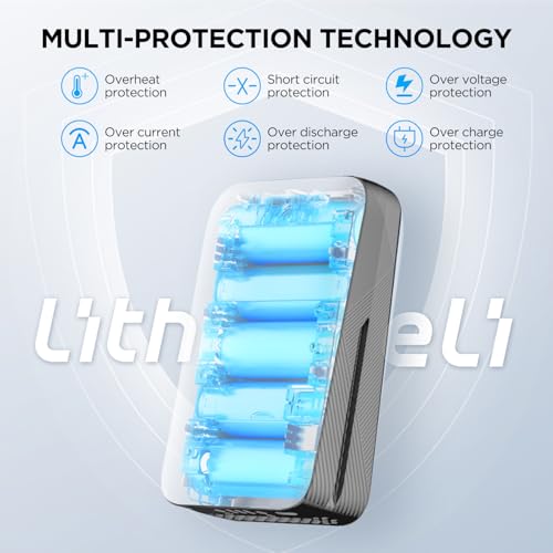 LiTHELi Portable Charger 2 * 4.0Ah Lithium Batteries 45W Max Power Bank, Suit for U20 Power Tools and Outdoor Power Equipment(2 Packs) - Image 3