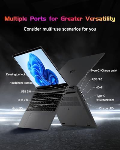 NIMO 15.6" IPS FHD-Laptop-Computer, Intel Pentium Quad Core N100 4GB RAM 128GB SSD (Beat i3-1115G4, Up to 3.4GHz) Backlit Keyboard Fingerprint Type-C WiFi 6 BT5.2, for Student and Home - Image 5