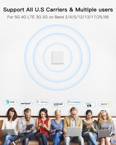 2025 Cell Phone Signal Booster on Band 2/4/5/12/13/17/25/66 for 5G, Up to 5500sqft, Black - Image 2